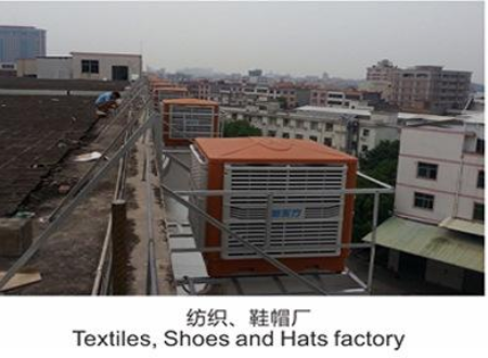 紡織空調:為紡織車間打造高效穩(wěn)定的生產環(huán)境,助力企業(yè)降本增效(圖1) 251e703a-70e4-4af8-9b49-e0074395bf37.png